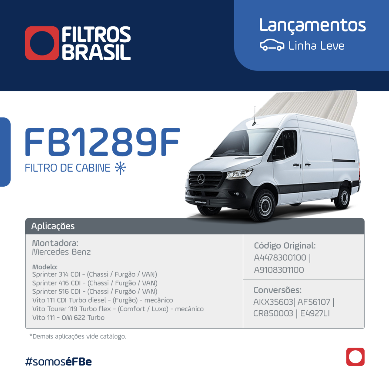 Peça de lançamento com aplicações e dados técnicos