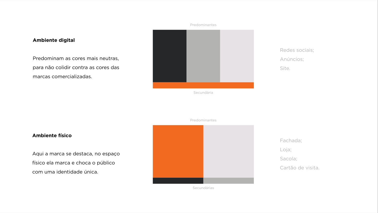 Diagrama do sistema de cores da Importare para ambiente digital e físico